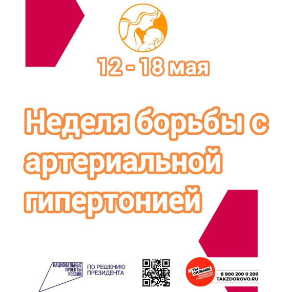 Неделя борьбы с артериальной гипертонией.