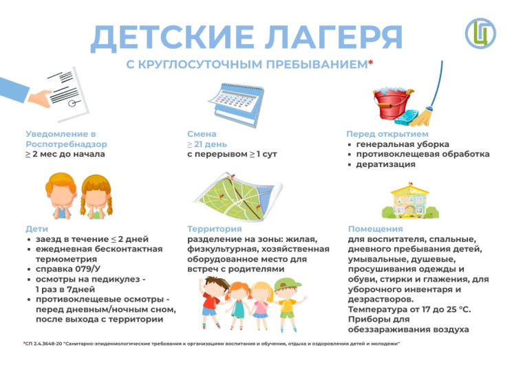 «Горячая линия» по вопросам детского отдыха, качества и безопасности детских товаров..